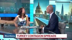 Turkey Is an Economic Problem Being Politicized, Varnholt Says News Clip