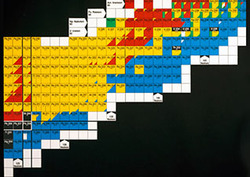 Vida media Instructional Video