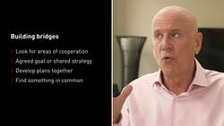 Strategies for Dealing with Difficult People Instructional Video