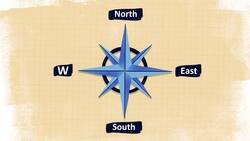 Compass Rose Instructional Video