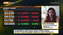 AEI's Scherbina on Debt Limit Deal News Clip