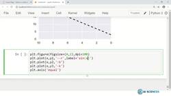 Data Science and Machine Learning (Theory and Projects) A to Z - Matplotlib for Data Visualization: Matplotlib Legends Labels Instructional Video