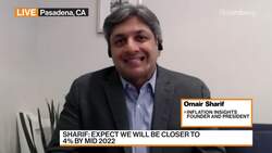 Inflation Insights Founder and President on US CPI Numbers News Clip