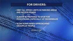 Connecticut DOT shares safety tips for spring driving News Clip