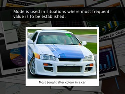 Finding Mode of Grouped Data Instructional Video