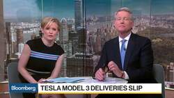 Tesla Analyst Sees 'Ticking Time Bomb of Cash Burn' Until Model Refresh News Clip