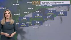 Chance for showers Saturday, mostly sunny for Sunday News Clip