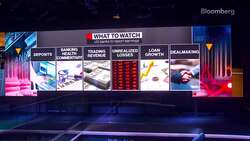 First Look With Surveillance: Bank Earnings, Hermes Sales News Clip