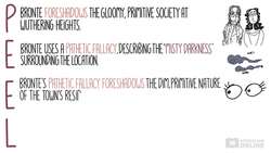 English Essentials - Powering Through Prose - Narrative Style, Techniques & Figurative Language in Prose Fiction (Stage 4, Years/Grades 7-8) Instructional Video