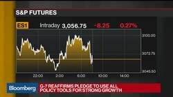 Fed Will Need to Cut Back to Lower Bound: NatWest Economist Girard News Clip