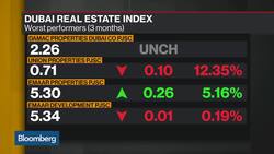 Arabtec CEO on Earnings, U.A.E Property, Regions for Growth News Clip