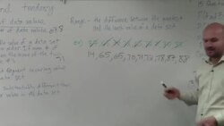 Learn how to find the mode from a set of data Instructional Video