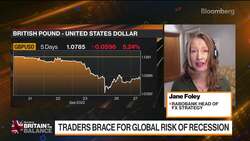 Pound Still `Extremely Vulnerable,' Rabobank Says News Clip