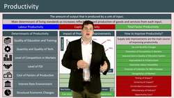 Understanding Productivity and Its Importance for Economic Growth Instructional Video
