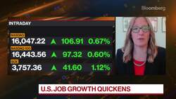Economic Policy Institute President on Jobs Report News Clip