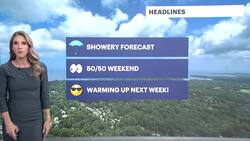 Showers overnight before peeks of sun in the afternoon Thursday for Long Island News Clip