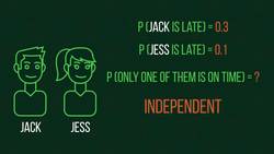 MATHS - Statistics - Tree Diagrams Instructional Video