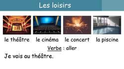 Sports, hobbies & leisure activities in French - French vocabulary 8 Instructional Video