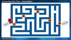 Depreciation Challenge: Test Your Knowledge and Skills Instructional Video