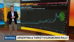 Emerging-Markets Rout May Finally Be Over: EM Insight News Clip