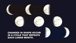 The Cycle of the Moon Instructional Video