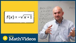 Inverse of a negative square root function Instructional Video