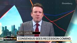 Markets in 3 Minutes: Bank Turmoil Matters But It's No Crisis News Clip