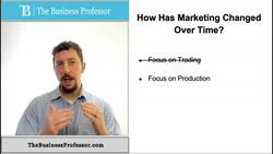 How Marketing has Changed - Production Instructional Video