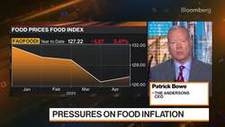 Andersons CEO Says Agriculture Moving Towards Sustainability News Clip