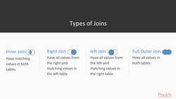 Mastering Tableau 2018.1, Second Edition 4.1: Joining Your Data Instructional Video
