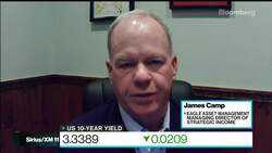 Fed Crushing Credit Conditions, Eagle Asset's Camp Says News Clip