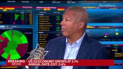 Carpenter: A Soft Landing Is Most Likely Outcome for US News Clip