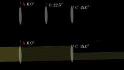 Bell's Theorem: The Quantum Venn Diagram Paradox Instructional Video
