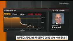 Wirecard Shares Collapse as Missing $2.1 Billion May Not Exist News Clip