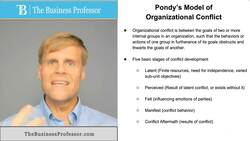 Pondy's Model of Organizational Conflict Instructional Video