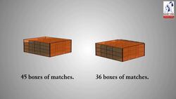 Geometry and Measurement: Understand The Meaning of the Centimeter Cube Instructional Video