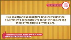 Medicare for All and Administrative Costs Instructional Video