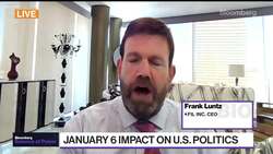 We Need to Get Back to Civility: Luntz News Clip