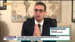 88% of Americans Dissatisfied With State of U.S.: Gallup News Clip