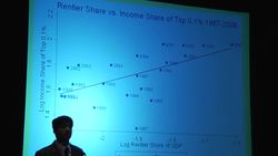Arjun Jayadev: Inequality and Macroeconomics Dynamics 2/5 Instructional Video