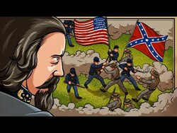 Battle of Gettysburg: Bird's-Eye View | Animated History Instructional Video