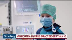 Philips CEO: Expect Modest Revenue Increase for Full Year News Clip