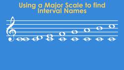 How Intervals Work - Part 2 Instructional Video