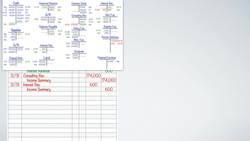 Closings in Accounting - Post-Closing Trial Balance Instructional Video