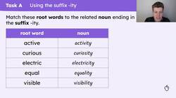 Using the suffix -ity Instructional Video