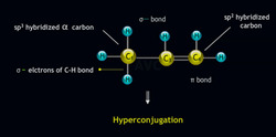 Hyperconjugation 101: What It Means and Why It Matters Instructional Video