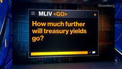 Own Things That Benefit From a Steeper Curve: Davis News Clip