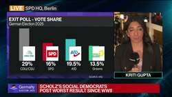 Scholz's SPD Sees Worst Result Since World War II News Clip