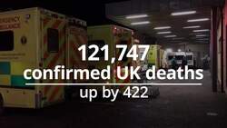 Coronavirus in numbers: UK death toll rises by 442 News Clip