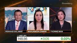 Key Drivers Could Take Dollar Lower: ANZ's Zaman News Clip